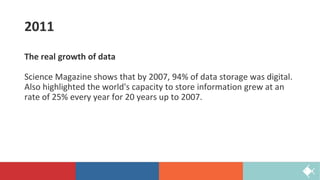2011
The real growth of data
Science Magazine shows that by 2007, 94% of data storage was digital.
Also highlighted the world's capacity to store information grew at an
rate of 25% every year for 20 years up to 2007.
 