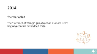 2014
The year of IoT
The “Internet of Things” gains traction as more items
begin to contain embedded tech.
 