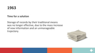1963
Time for a solution
Storage of records by their traditional means
was no longer effective, due to the mass increase
of new information and an unmanageable
trajectory.
 