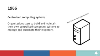 1966
Centralised computing systems
Organisations start to build and maintain
their own centralised computing systems to
manage and automate their inventory.
 