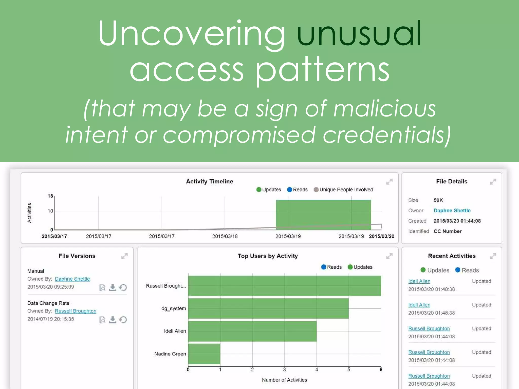 Uncovering unusual
access patterns
(that may be a sign of malicious
intent or compromised credentials)