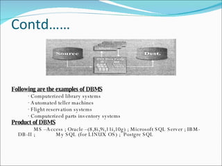 Data Base System Application - Unit 7 | PPT