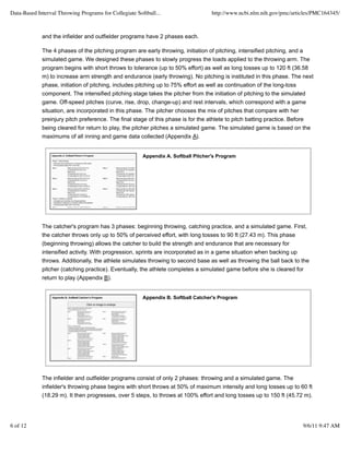 Data-Based Interval Throwing Programs for Collegiate Softball...                    http://www.ncbi.nlm.nih.gov/pmc/articles/PMC164345/



             and the infielder and outfielder programs have 2 phases each.

             The 4 phases of the pitching program are early throwing, initiation of pitching, intensified pitching, and a
             simulated game. We designed these phases to slowly progress the loads applied to the throwing arm. The
             program begins with short throws to tolerance (up to 50% effort) as well as long tosses up to 120 ft (36.58
             m) to increase arm strength and endurance (early throwing). No pitching is instituted in this phase. The next
             phase, initiation of pitching, includes pitching up to 75% effort as well as continuation of the long-toss
             component. The intensified pitching stage takes the pitcher from the initiation of pitching to the simulated
             game. Off-speed pitches (curve, rise, drop, change-up) and rest intervals, which correspond with a game
             situation, are incorporated in this phase. The pitcher chooses the mix of pitches that compare with her
             preinjury pitch preference. The final stage of this phase is for the athlete to pitch batting practice. Before
             being cleared for return to play, the pitcher pitches a simulated game. The simulated game is based on the
             maximums of all inning and game data collected (Appendix A).


                                                        Appendix A. Softball Pitcher's Program




             The catcher's program has 3 phases: beginning throwing, catching practice, and a simulated game. First,
             the catcher throws only up to 50% of perceived effort, with long tosses to 90 ft (27.43 m). This phase
             (beginning throwing) allows the catcher to build the strength and endurance that are necessary for
             intensified activity. With progression, sprints are incorporated as in a game situation when backing up
             throws. Additionally, the athlete simulates throwing to second base as well as throwing the ball back to the
             pitcher (catching practice). Eventually, the athlete completes a simulated game before she is cleared for
             return to play (Appendix B).


                                                        Appendix B. Softball Catcher's Program




             The infielder and outfielder programs consist of only 2 phases: throwing and a simulated game. The
             infielder's throwing phase begins with short throws at 50% of maximum intensity and long tosses up to 60 ft
             (18.29 m). It then progresses, over 5 steps, to throws at 100% effort and long tosses up to 150 ft (45.72 m).




6 of 12                                                                                                                 9/6/11 9:47 AM
 
