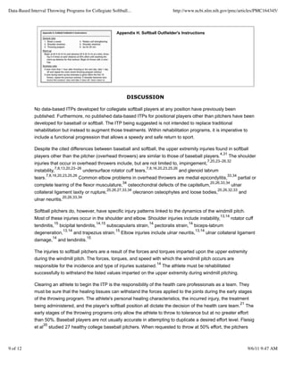Data-Based Interval Throwing Programs for Collegiate Softball...                                  http://www.ncbi.nlm.nih.gov/pmc/articles/PMC164345/



                                                                 Appendix H. Softball Outfielder's Instructions




                                                                       DISCUSSION

             No data-based ITPs developed for collegiate softball players at any position have previously been
             published. Furthermore, no published data-based ITPs for positional players other than pitchers have been
             developed for baseball or softball. The ITP being suggested is not intended to replace traditional
             rehabilitation but instead to augment those treatments. Within rehabilitation programs, it is imperative to
             include a functional progression that allows a speedy and safe return to sport.

             Despite the cited differences between baseball and softball, the upper extremity injuries found in softball
                                                                                                                                4,31
             players other than the pitcher (overhead throwers) are similar to those of baseball players.                              The shoulder
                                                                                                                         7,20,23–26,32
             injuries that occur in overhead throwers include, but are not limited to, impingement,
                           7,8,13,20,23–26                                         7,8,16,20,23,25,26
             instability,                    undersurface rotator cuff tears,                           and glenoid labrum
                     7,8,16,20,23,25,26                                                                                             33,34
             tears.                       Common elbow problems in overhead throwers are medial epicondylitis,                               partial or
                                                                     34                                                    20,26,33,34
             complete tearing of the flexor musculature,                  osteochondral defects of the capitellum,                       ulnar
                                                            20,26,27,33,34                                                     20,26,32,33
             collateral ligament laxity or rupture,                          olecranon osteophytes and loose bodies,                         and
                               20,26,33,34
             ulnar neuritis.

             Softball pitchers do, however, have specific injury patterns linked to the dynamics of the windmill pitch.
                                                                                                                                13,14
             Most of these injuries occur in the shoulder and elbow. Shoulder injuries include instability,                              rotator cuff
                         15                         14,15                           14                      14
             tendinitis,      bicipital tendinitis,         subscapularis strain,        pectoralis strain,      biceps-labrum
                               13,14                            15                                               13,14
             degeneration,             and trapezius strain.         Elbow injuries include ulnar neuritis,              ulnar collateral ligament
                        14                     15
             damage,         and tendinitis.

             The injuries to softball pitchers are a result of the forces and torques imparted upon the upper extremity
             during the windmill pitch. The forces, torques, and speed with which the windmill pitch occurs are
                                                                                          14
             responsible for the incidence and type of injuries sustained. The athlete must be rehabilitated
             successfully to withstand the listed values imparted on the upper extremity during windmill pitching.

             Clearing an athlete to begin the ITP is the responsibility of the health care professionals as a team. They
             must be sure that the healing tissues can withstand the forces applied to the joints during the early stages
             of the throwing program. The athlete's personal healing characteristics, the incurred injury, the treatment
                                                                                                                                              21
             being administered, and the player's softball position all dictate the decision of the health care team. The
             early stages of the throwing programs only allow the athlete to throw to tolerance but at no greater effort
             than 50%. Baseball players are not usually accurate in attempting to duplicate a desired effort level. Fleisig
                  35
             et al     studied 27 healthy college baseball pitchers. When requested to throw at 50% effort, the pitchers



9 of 12                                                                                                                                            9/6/11 9:47 AM
 