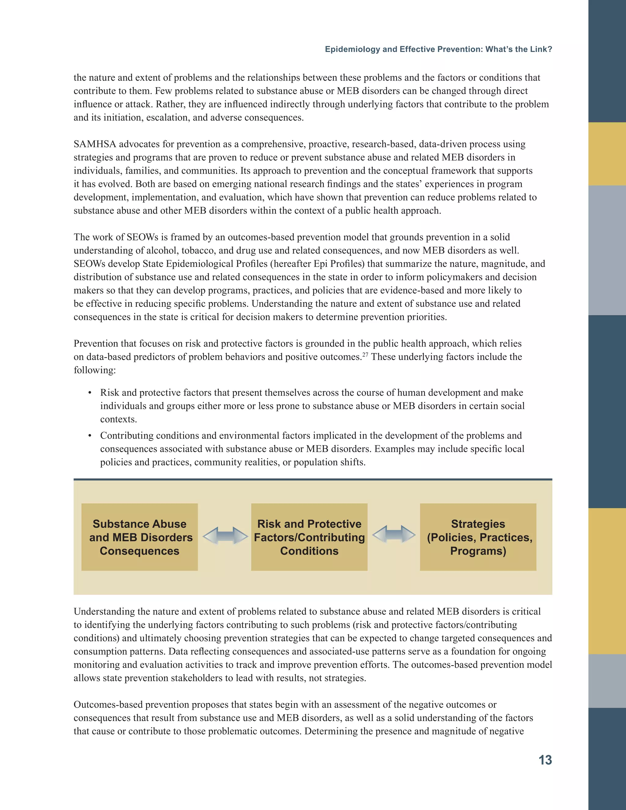 the nature and extent of problems and the relationships between these problems and the factors or conditions that
contribute to them. Few problems related to substance abuse or MEB disorders can be changed through direct
influence or attack. Rather, they are influenced indirectly through underlying factors that contribute to the problem
and its initiation, escalation, and adverse consequences.
SAMHSA advocates for prevention as a comprehensive, proactive, research-based, data-driven process using
strategies and programs that are proven to reduce or prevent substance abuse and related MEB disorders in
individuals, families, and communities. Its approach to prevention and the conceptual framework that supports
it has evolved. Both are based on emerging national research findings and the states’ experiences in program
development, implementation, and evaluation, which have shown that prevention can reduce problems related to
substance abuse and other MEB disorders within the context of a public health approach.
The work of SEOWs is framed by an outcomes-based prevention model that grounds prevention in a solid
understanding of alcohol, tobacco, and drug use and related consequences, and now MEB disorders as well.
SEOWs develop State Epidemiological Profiles (hereafter Epi Profiles) that summarize the nature, magnitude, and
distribution of substance use and related consequences in the state in order to inform policymakers and decision
makers so that they can develop programs, practices, and policies that are evidence-based and more likely to
be effective in reducing specific problems. Understanding the nature and extent of substance use and related
consequences in the state is critical for decision makers to determine prevention priorities.
Prevention that focuses on risk and protective factors is grounded in the public health approach, which relies
on data-based predictors of problem behaviors and positive outcomes.27
These underlying factors include the
following:
Risk and protective factors that present themselves across the course of human development and make
individuals and groups either more or less prone to substance abuse or MEB disorders in certain social
contexts.
Contributing conditions and environmental factors implicated in the development of the problems and
consequences associated with substance abuse or MEB disorders. Examples may include specific local
policies and practices, community realities, or population shifts.
Substance Abuse
and MEB Disorders
Consequences
Risk and Protective
Factors/Contributing
Conditions
Strategies
(Policies, Practices,
Programs)
Epidemiology and Effective Prevention: What’s the Link?
•		
•		
Understanding the nature and extent of problems related to substance abuse and related MEB disorders is critical
to identifying the underlying factors contributing to such problems (risk and protective factors/contributing
conditions) and ultimately choosing prevention strategies that can be expected to change targeted consequences and
consumption patterns. Data reflecting consequences and associated-use patterns serve as a foundation for ongoing
monitoring and evaluation activities to track and improve prevention efforts. The outcomes-based prevention model
allows state prevention stakeholders to lead with results, not strategies.
Outcomes-based prevention proposes that states begin with an assessment of the negative outcomes or
consequences that result from substance use and MEB disorders, as well as a solid understanding of the factors
that cause or contribute to those problematic outcomes. Determining the presence and magnitude of negative
13
 