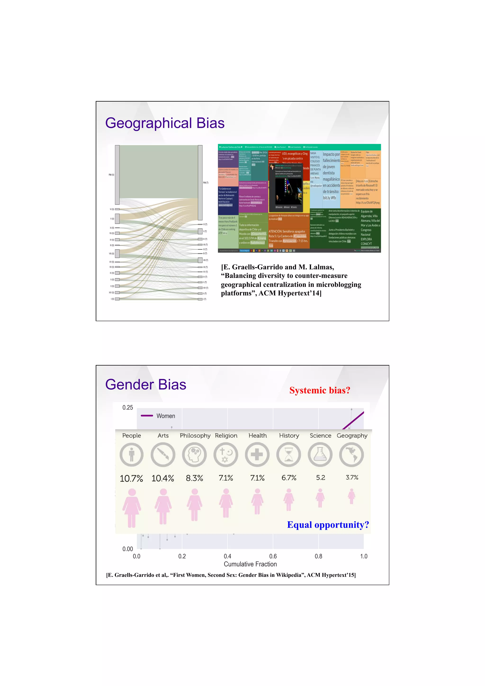 7/20/16
10
Geographical Bias
[E. Graells-Garrido and M. Lalmas,
“Balancing diversity to counter-measure
geographical centralization in microblogging
platforms”, ACM Hypertext’14]
Gender Bias
[E. Graells-Garrido et al,. “First Women, Second Sex: Gender Bias in Wikipedia”, ACM Hypertext’15]
Systemic bias?
Equal opportunity?
 