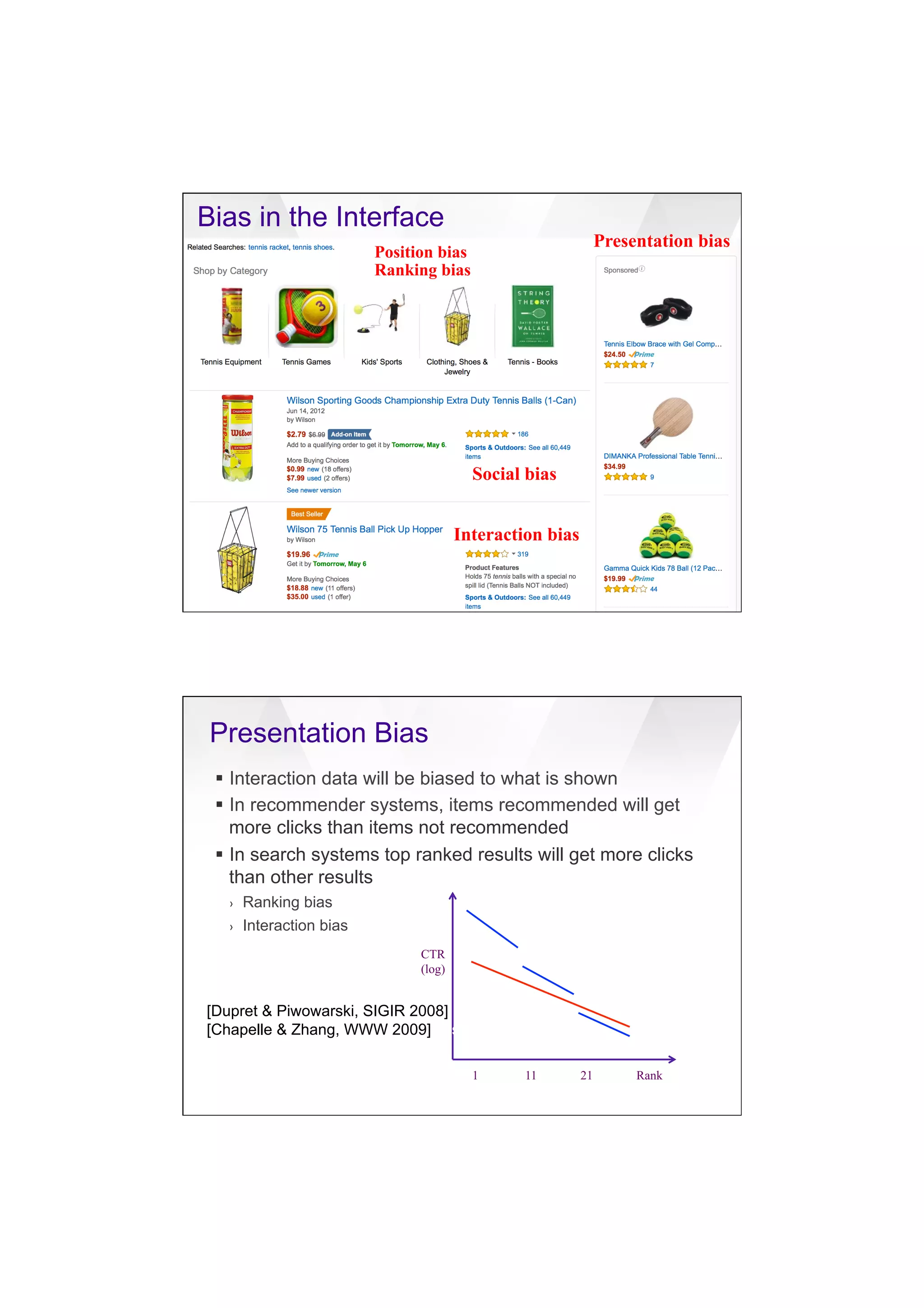7/20/16
14
Bias in the Interface
Position bias
Ranking bias
Presentation bias
Social bias
Interaction bias
Presentation Bias
§  Interaction data will be biased to what is shown
§  In recommender systems, items recommended will get
more clicks than items not recommended
§  In search systems top ranked results will get more clicks
than other results
›  Ranking bias
›  Interaction bias
CTR
(log)
1 11 21 Rank
[Dupret & Piwowarski, SIGIR 2008]
[Chapelle & Zhang, WWW 2009]bias
 