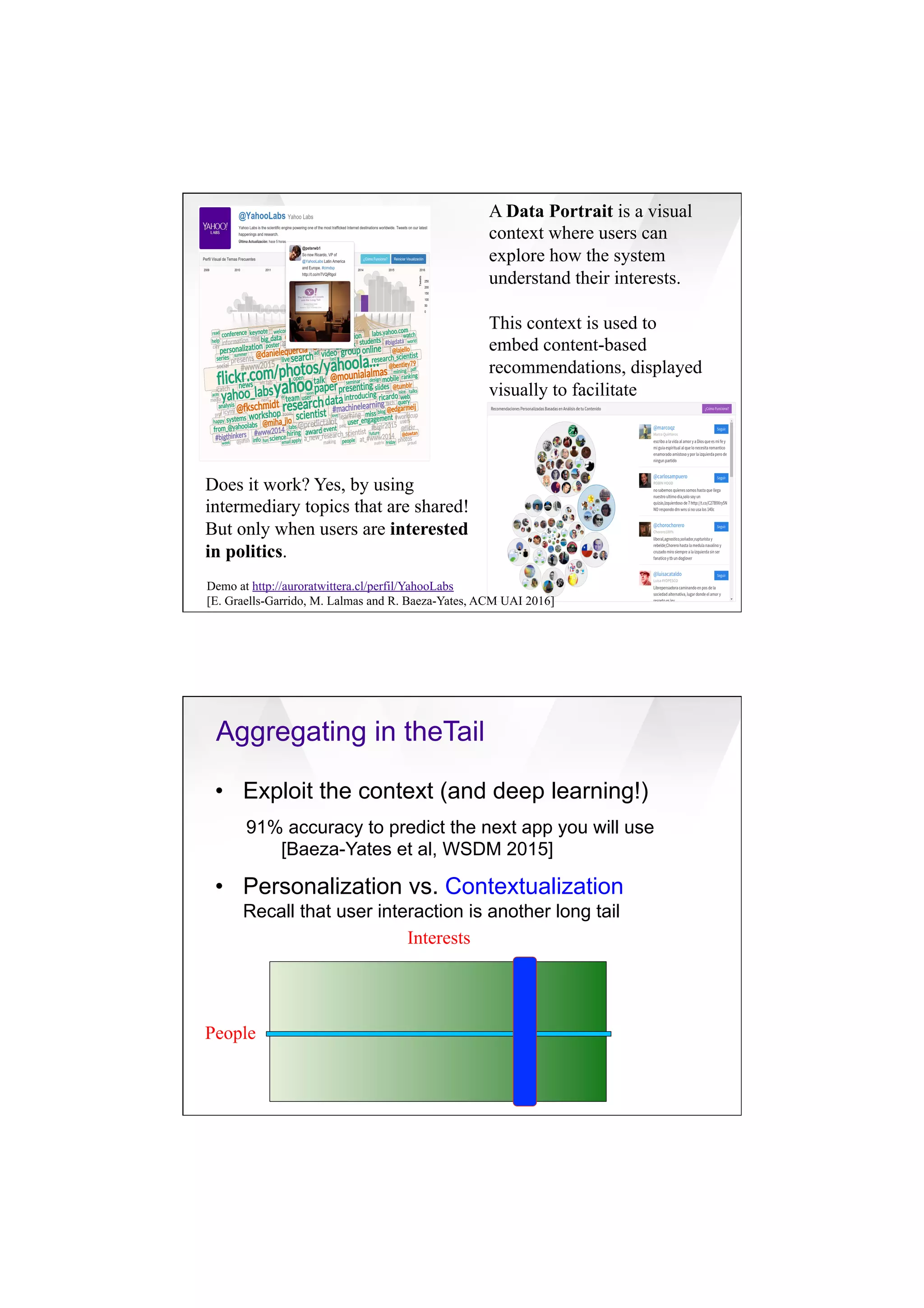 7/20/16
18
A Data Portrait is a visual
context where users can
explore how the system
understand their interests.
This context is used to
embed content-based
recommendations, displayed
visually to facilitate
exploration and user
engagement.
To combat homophily,
recommendations are
generated having political
diversity in mind.
Does it work? Yes, by using
intermediary topics that are shared!
But only when users are interested
in politics.
Demo at http://auroratwittera.cl/perfil/YahooLabs
[E. Graells-Garrido, M. Lalmas and R. Baeza-Yates, ACM UAI 2016]
•  Exploit the context (and deep learning!)
91% accuracy to predict the next app you will use
[Baeza-Yates et al, WSDM 2015]
•  Personalization vs. Contextualization
Recall that user interaction is another long tail
People
Interests
Aggregating in theTail
 