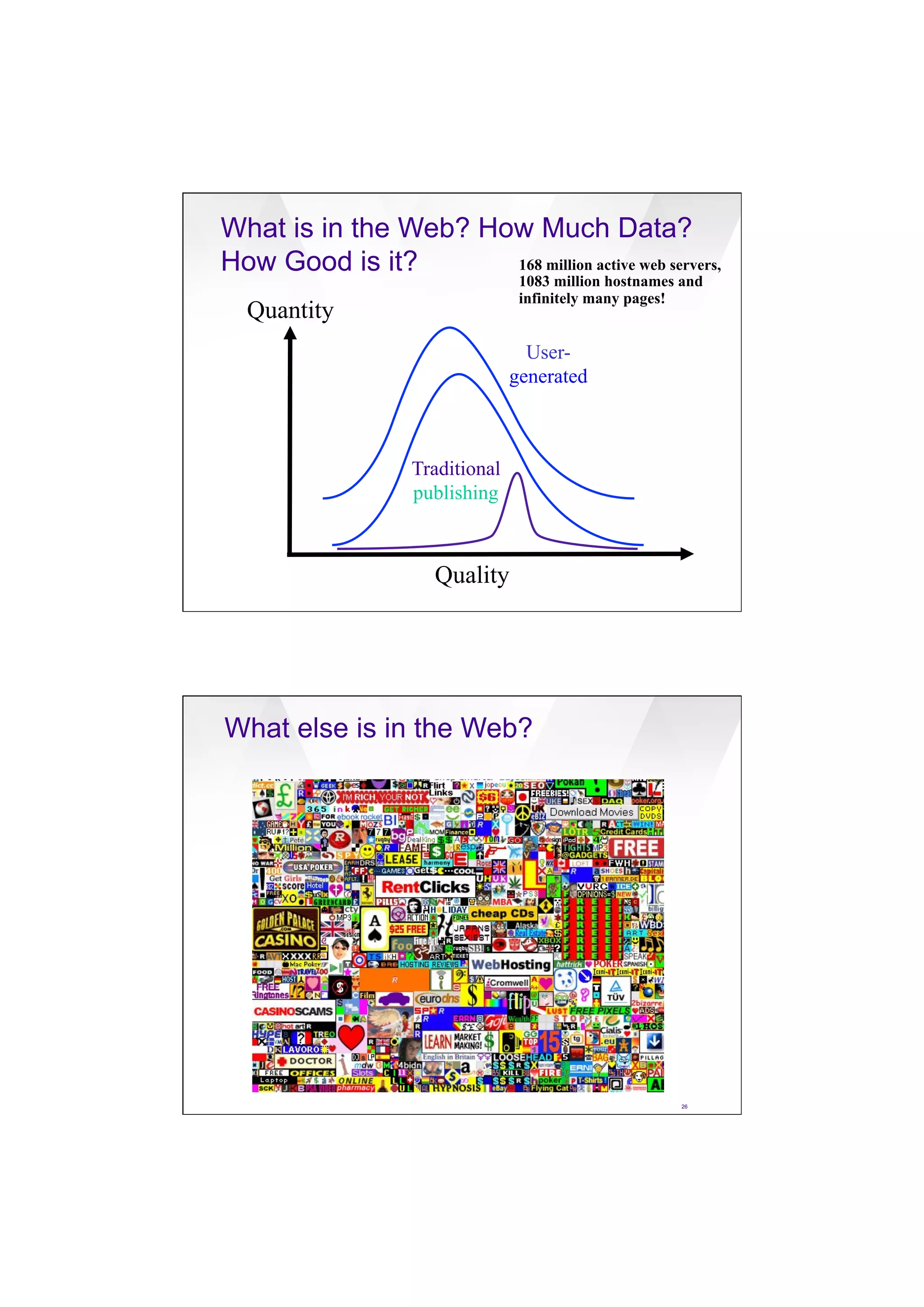 7/20/16
6
Quantity
Quality
User-
generated
Traditional
publishing
What is in the Web? How Much Data?
How Good is it? 168 million active web servers,
1083 million hostnames and
infinitely many pages!
26
What else is in the Web?
 