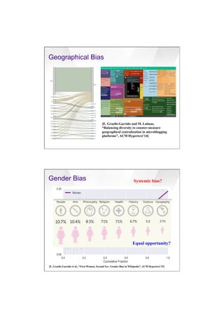 7/20/16
10
Geographical Bias
[E. Graells-Garrido and M. Lalmas,
“Balancing diversity to counter-measure
geographical centralization in microblogging
platforms”, ACM Hypertext’14]
Gender Bias
[E. Graells-Garrido et al,. “First Women, Second Sex: Gender Bias in Wikipedia”, ACM Hypertext’15]
Systemic bias?
Equal opportunity?
 