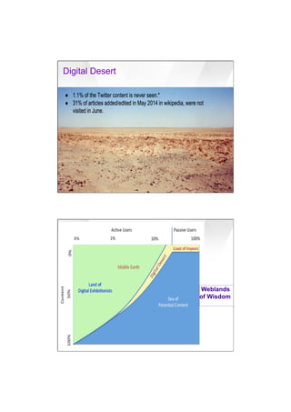 7/20/16
13
Digital Desert
52 Yahoo Confidential & Proprietary
Weblands
of Wisdom
 