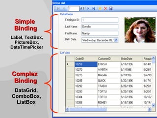 Data Binding In Depth | PPT