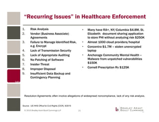 © 2015 Bradley Arant Boult Cummings LLP
“Recurring Issues” in Healthcare Enforcement
1. Risk Analysis
2. Vendor (Business Associate)
Agreements
3. Failure to Manage Identified Risk,
e.g. Encrypt
4. Lack of Transmission Security
5. Lack of Appropriate Auditing
6. No Patching of Software
7. Insider Threat
8. Improper Disposal
9. Insufficient Data Backup and
Contingency Planning
• Many have RA+, NY/Columbia $4.8M, St.
Elizabeth: document sharing application
to store PHI without analyzing risk $250K
• Almost 1000 cloud providers/hospital
• Concentra $1.7M – stolen unencrypted
laptop
• Anchorage Community Mental Health –
Malware from unpatched vulnerabilities
$150K
• Cornell Prescription Rx $125K
Source: US HHS Office for Civil Rights (OCR), 9/2015
Resolution Agreements often involve allegations of widespread noncompliance, lack of any risk analysis.
21
 