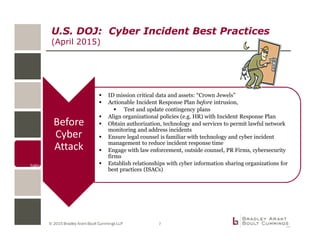 © 2015 Bradley Arant Boult Cummings LLP
Before
Cyber
Attack
ID mission critical data and assets: “Crown Jewels”
Actionable Incident Response Plan before intrusion,
Test and update contingency plans
Align organizational policies (e.g. HR) with Incident Response Plan
Obtain authorization, technology and services to permit lawful network
monitoring and address incidents
Ensure legal counsel is familiar with technology and cyber incident
management to reduce incident response time
Engage with law enforcement, outside counsel, PR Firms, cybersecurity
firms
Establish relationships with cyber information sharing organizations for
best practices (ISACs)
U.S. DOJ: Cyber Incident Best Practices
(April 2015)
7
 