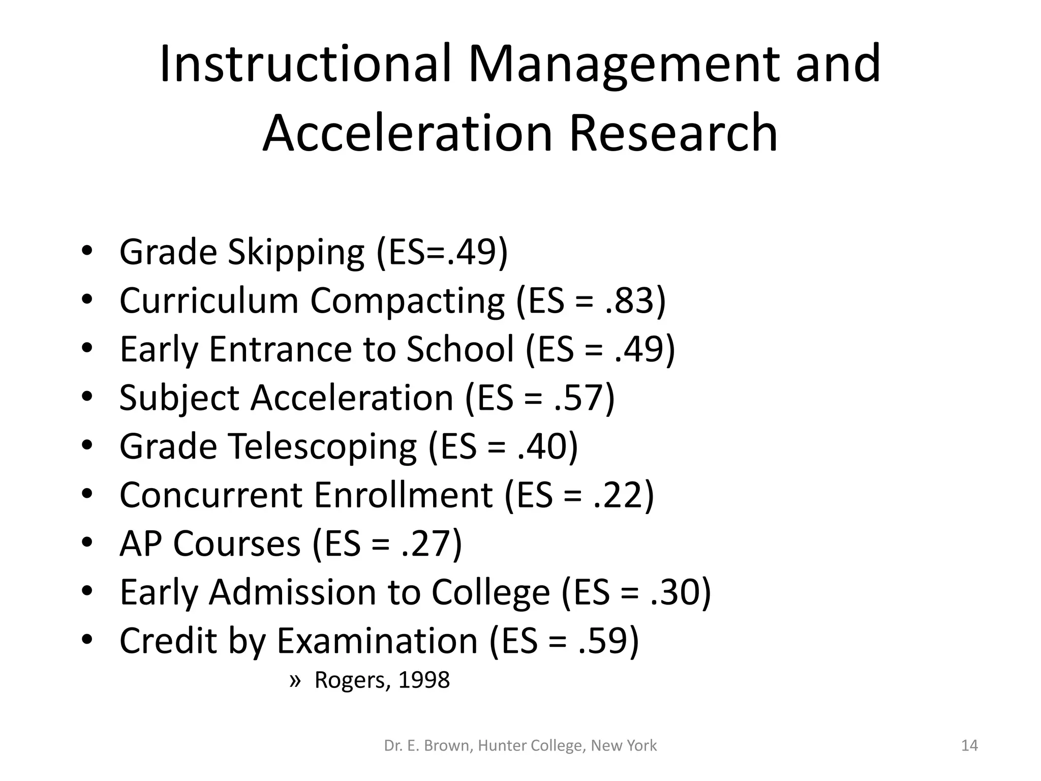 Instructional Management and 
Acceleration Research 
• Grade Skipping (ES=.49) 
• Curriculum Compacting (ES = .83) 
• Early Entrance to School (ES = .49) 
• Subject Acceleration (ES = .57) 
• Grade Telescoping (ES = .40) 
• Concurrent Enrollment (ES = .22) 
• AP Courses (ES = .27) 
• Early Admission to College (ES = .30) 
• Credit by Examination (ES = .59) 
» Rogers, 1998 
Dr. E. Brown, Hunter College, New York 14 
 