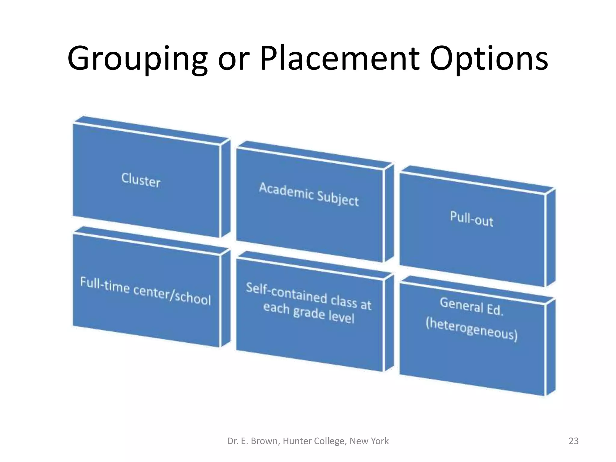 Grouping or Placement Options 
Dr. E. Brown, Hunter College, New York 23 
 