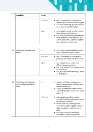 Data Capability Net Data-Capability-Framework-Guide.pdf