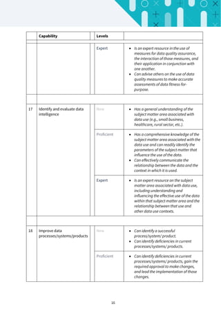 Data Capability Net Data-Capability-Framework-Guide.pdf