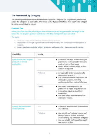 Data-Capability-Framework-Guide.pdf