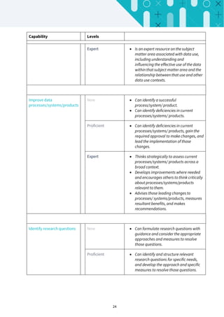 Data-Capability-Framework-Guide.pdf