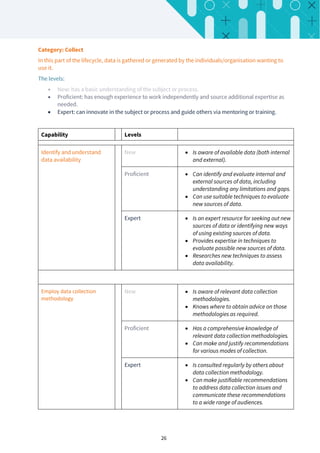 Data Capability Net Data-Capability-Framework-Guide.pdf
