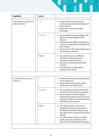 Data-Capability-Framework-Guide.pdf
