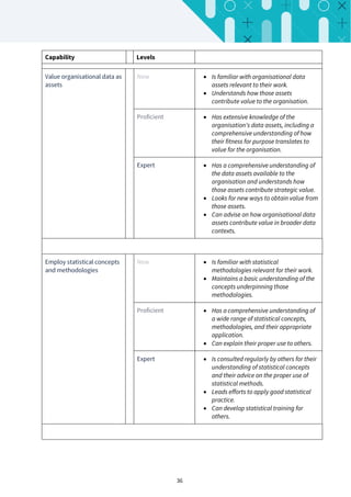 Data Capability Net Data-Capability-Framework-Guide.pdf
