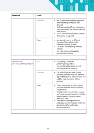 Data Capability Net Data-Capability-Framework-Guide.pdf