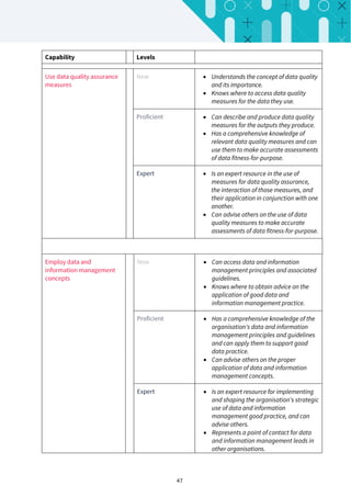 Data Capability Net Data-Capability-Framework-Guide.pdf