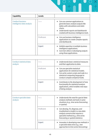 Data Capability Net Data-Capability-Framework-Guide.pdf