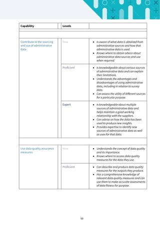 Data Capability Net Data-Capability-Framework-Guide.pdf