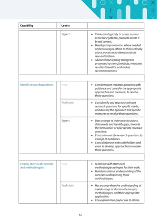 Data-Capability-Framework-Guide.pdf