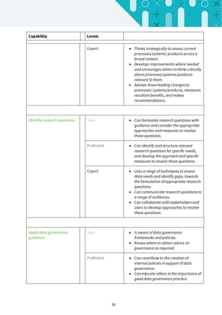 Data Capability Net Data-Capability-Framework-Guide.pdf