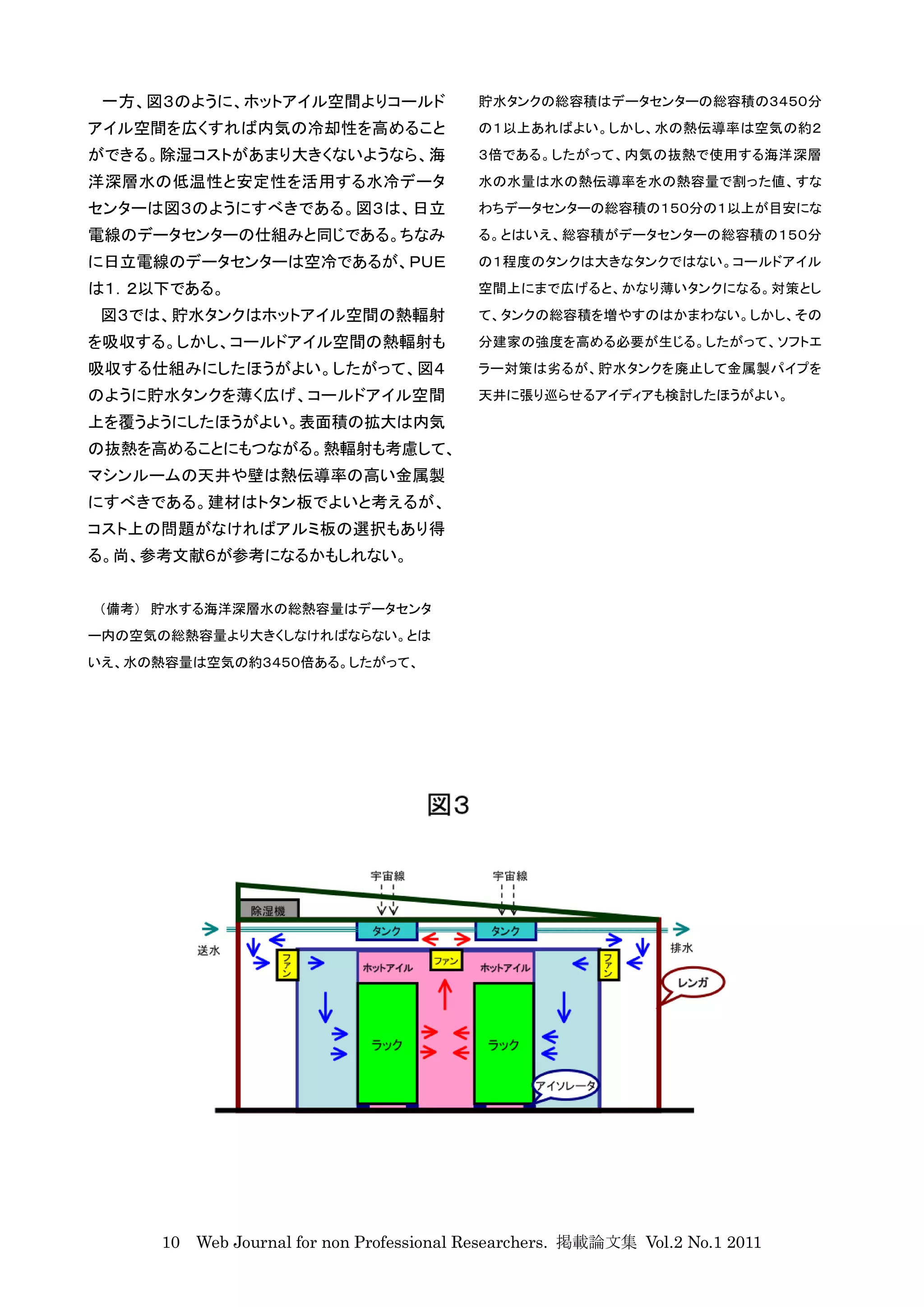 一方、図３のように、ホットアイル空間よりコールド                 貯水タンクの総容積はデータセンターの総容積の３４５０分
アイル空間を広くすれば内気の冷却性を高めること                   の１以上あればよい。しかし、水の熱伝導率は空気の約２
ができる。除湿コストがあまり大きくないようなら、海                 ３倍である。したがって、内気の抜熱で使用する海洋深層
洋深層水の低温性と安定性を活用する水冷データ                    水の水量は水の熱伝導率を水の熱容量で割った値、すな
センターは図３のようにすべきである。図３は、日立                  わちデータセンターの総容積の１５０分の１以上が目安にな
電線のデータセンターの仕組みと同じである。ちなみ                  る。とはいえ、総容積がデータセンターの総容積の１５０分
に日立電線のデータセンターは空冷であるが、ＰＵＥ                  の１程度のタンクは大きなタンクではない。コールドアイル
は１．２以下である。                                空間上にまで広げると、かなり薄いタンクになる。対策とし
 図３では、貯水タンクはホットアイル空間の熱輻射                  て、タンクの総容積を増やすのはかまわない。しかし、その
を吸収する。しかし、コールドアイル空間の熱輻射も                  分建家の強度を高める必要が生じる。したがって、ソフトエ
吸収する仕組みにしたほうがよい。したがって、図４                  ラー対策は劣るが、貯水タンクを廃止して金属製パイプを
のように貯水タンクを薄く広げ、コールドアイル空間                  天井に張り巡らせるアイディアも検討したほうがよい。
上を覆うようにしたほうがよい。表面積の拡大は内気
の抜熱を高めることにもつながる。熱輻射も考慮して、
マシンルームの天井や壁は熱伝導率の高い金属製
にすべきである。建材はトタン板でよいと考えるが、
コスト上の問題がなければアルミ板の選択もあり得
る。尚、参考文献６が参考になるかもしれない。


（備考） 貯水する海洋深層水の総熱容量はデータセンタ
ー内の空気の総熱容量より大きくしなければならない。とは
いえ、水の熱容量は空気の約３４５０倍ある。したがって、




      10 Web Journal for non Professional Researchers. 掲載論文集 Vol.2 No.1 2011
 