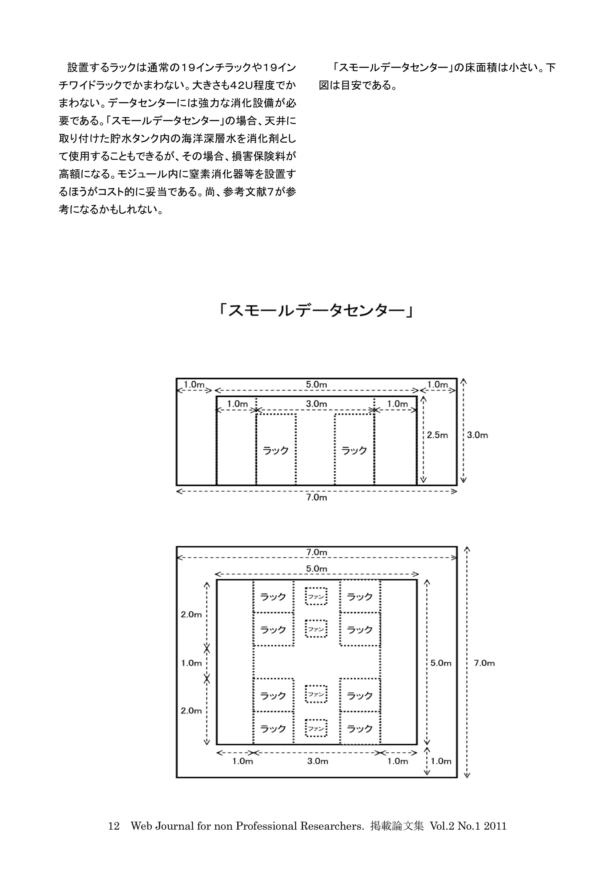 設置するラックは通常の１９インチラックや１９イン                    「スモールデータセンター」の床面積は小さい。下
チワイドラックでかまわない。大きさも４２Ｕ程度でか                図は目安である。
まわない。データセンターには強力な消化設備が必
要である。「スモールデータセンター」の場合、天井に
取り付けた貯水タンク内の海洋深層水を消化剤とし
て使用することもできるが、その場合、損害保険料が
高額になる。モジュール内に窒素消化器等を設置す
るほうがコスト的に妥当である。尚、参考文献７が参
考になるかもしれない。




     12 Web Journal for non Professional Researchers. 掲載論文集 Vol.2 No.1 2011
 