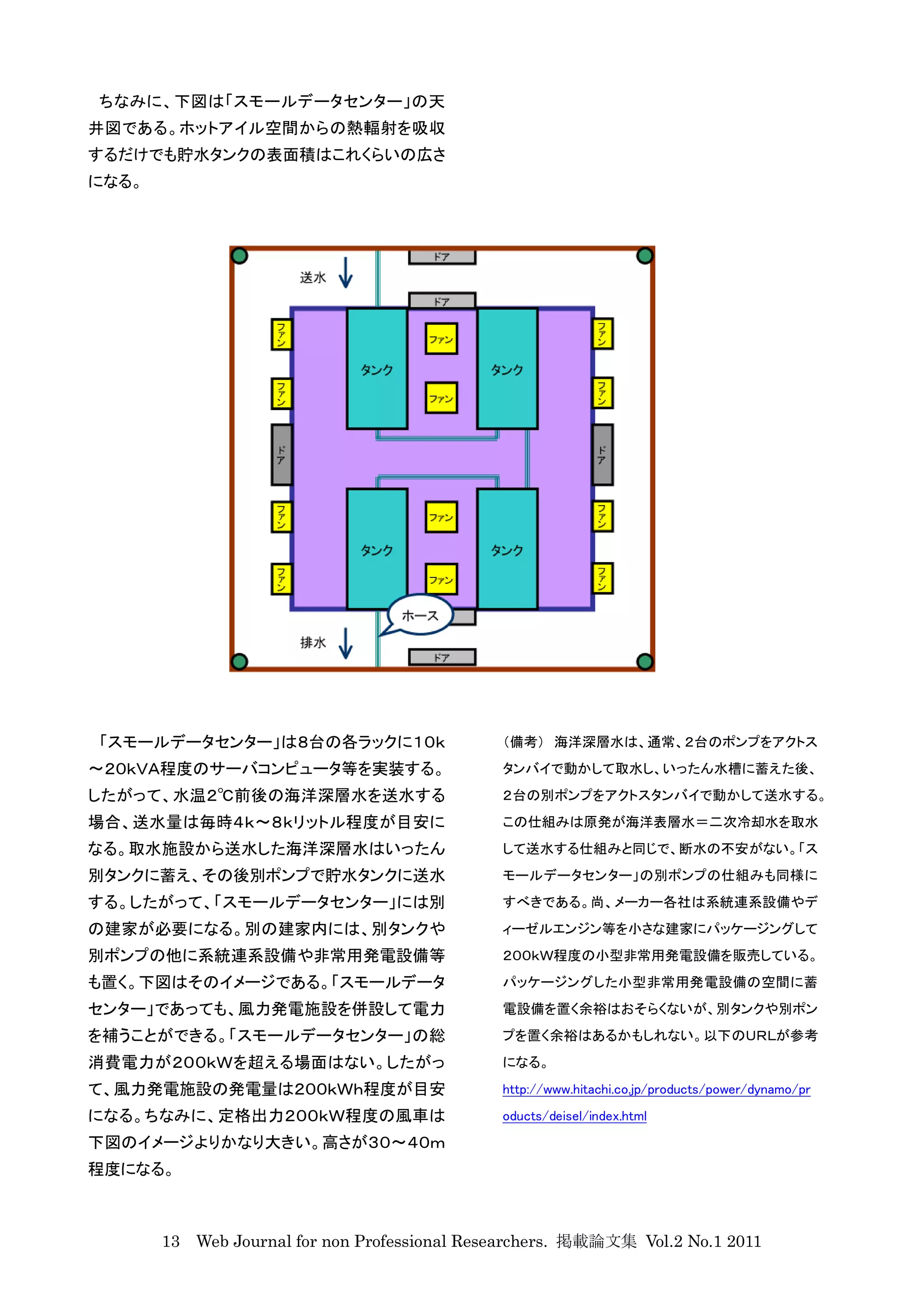 ちなみに、下図は「スモールデータセンター」の天
井図である。ホットアイル空間からの熱輻射を吸収
するだけでも貯水タンクの表面積はこれくらいの広さ
になる。




「スモールデータセンター」は８台の各ラックに１０ｋ                     （備考） 海洋深層水は、通常、２台のポンプをアクトス
〜２０ｋＶＡ程度のサーバコンピュータ等を実装する。                     タンバイで動かして取水し、いったん水槽に蓄えた後、
したがって、水温２℃前後の海洋深層水を送水する                       ２台の別ポンプをアクトスタンバイで動かして送水する。
場合、送水量は毎時４ｋ〜８ｋリットル程度が目安に                      この仕組みは原発が海洋表層水＝二次冷却水を取水
なる。取水施設から送水した海洋深層水はいったん                       して送水する仕組みと同じで、断水の不安がない。「ス
別タンクに蓄え、その後別ポンプで貯水タンクに送水                      モールデータセンター」の別ポンプの仕組みも同様に
する。したがって、「スモールデータセンター」には別                     すべきである。尚、メーカー各社は系統連系設備やデ
の建家が必要になる。別の建家内には、別タンクや                       ィーゼルエンジン等を小さな建家にパッケージングして
別ポンプの他に系統連系設備や非常用発電設備等                        ２００ｋＷ程度の小型非常用発電設備を販売している。
も置く。下図はそのイメージである。「スモールデータ                     パッケージングした小型非常用発電設備の空間に蓄
センター」であっても、風力発電施設を併設して電力                      電設備を置く余裕はおそらくないが、別タンクや別ポン
を補うことができる。「スモールデータセンター」の総                     プを置く余裕はあるかもしれない。以下のＵＲＬが参考
消費電力が２００ｋＷを超える場面はない。したがっ                      になる。
て、風力発電施設の発電量は２００ｋＷｈ程度が目安                      http://www.hitachi.co.jp/products/power/dynamo/pr
になる。ちなみに、定格出力２００ｋＷ程度の風車は                      oducts/deisel/index.html
下図のイメージよりかなり大きい。高さが３０〜４０ｍ
程度になる。



       13 Web Journal for non Professional Researchers. 掲載論文集 Vol.2 No.1 2011
 