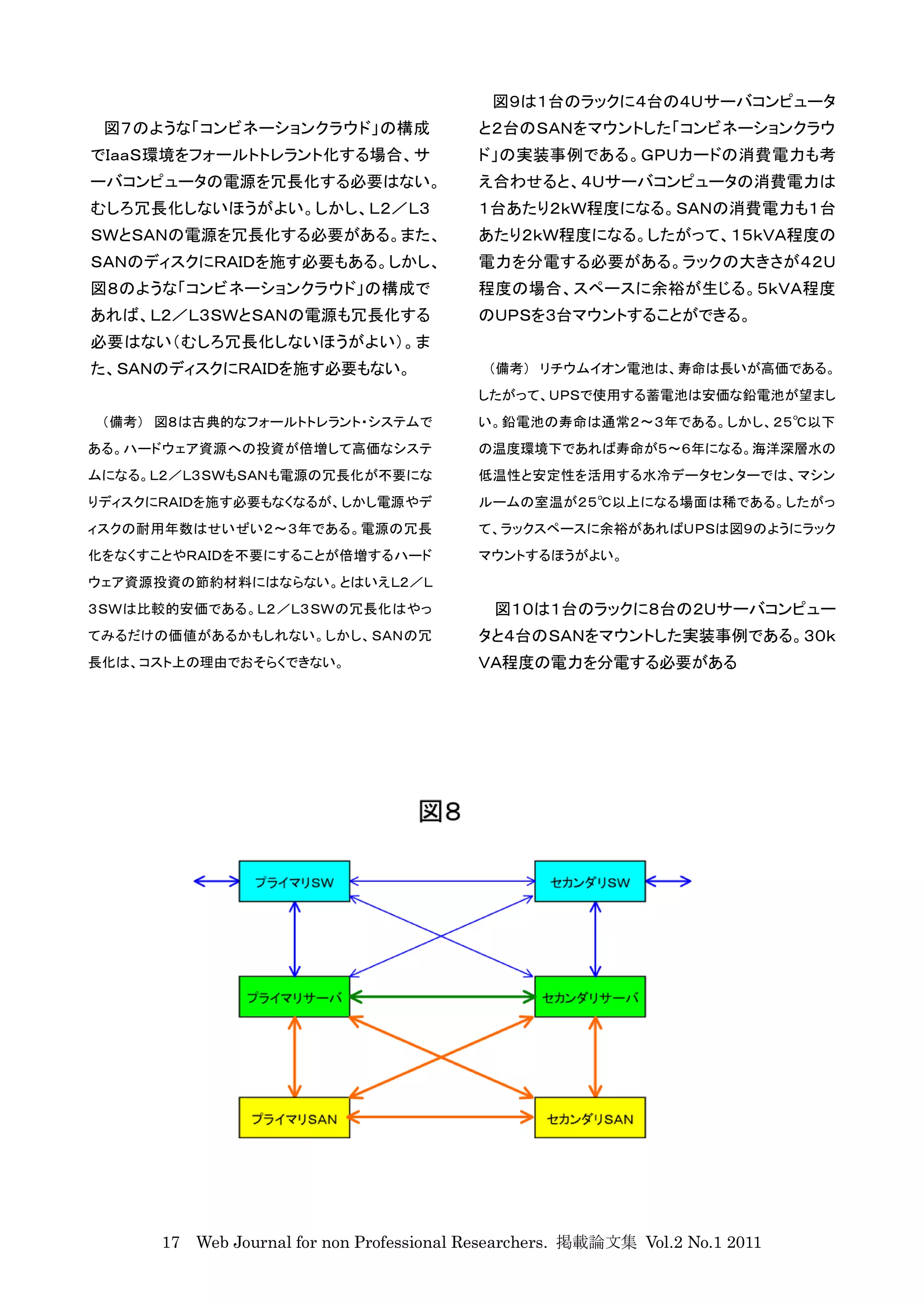 図９は１台のラックに４台の４Ｕサーバコンピュータ
 図７のような「コンビネーションクラウド」の構成                  と２台のＳＡＮをマウントした「コンビネーションクラウ
でＩａａＳ環境をフォールトトレラント化する場合、サ                 ド」の実装事例である。ＧＰＵカードの消費電力も考
ーバコンピュータの電源を冗長化する必要はない。                   え合わせると、４Ｕサーバコンピュータの消費電力は
むしろ冗長化しないほうがよい。しかし、Ｌ２／Ｌ３                  １台あたり２ｋＷ程度になる。ＳＡＮの消費電力も１台
ＳＷとＳＡＮの電源を冗長化する必要がある。また、                  あたり２ｋＷ程度になる。したがって、１５ｋＶＡ程度の
ＳＡＮのディスクにＲＡＩＤを施す必要もある。しかし、                電力を分電する必要がある。ラックの大きさが４２Ｕ
図８のような「コンビネーションクラウド」の構成で                  程度の場合、スペースに余裕が生じる。５ｋＶＡ程度
あれば、Ｌ２／Ｌ３ＳＷとＳＡＮの電源も冗長化する                  のＵＰＳを３台マウントすることができる。
必要はない（むしろ冗長化しないほうがよい）。ま
た、ＳＡＮのディスクにＲＡＩＤを施す必要もない。                    （備考） リチウムイオン電池は、寿命は長いが高価である。
                                          したがって、ＵＰＳで使用する蓄電池は安価な鉛電池が望まし
 （備考） 図８は古典的なフォールトトレラント・システムで             い。鉛電池の寿命は通常２〜３年である。しかし、２５℃以下
ある。ハードウェア資源への投資が倍増して高価なシステ                の温度環境下であれば寿命が５〜６年になる。海洋深層水の
ムになる。Ｌ２／Ｌ３ＳＷもＳＡＮも電源の冗長化が不要にな              低温性と安定性を活用する水冷データセンターでは、マシン
りディスクにＲＡＩＤを施す必要もなくなるが、しかし電源やデ             ルームの室温が２５℃以上になる場面は稀である。したがっ
ィスクの耐用年数はせいぜい２〜３年である。電源の冗長                て、ラックスペースに余裕があればＵＰＳは図９のようにラック
化をなくすことやＲＡＩＤを不要にすることが倍増するハード              マウントするほうがよい。
ウェア資源投資の節約材料にはならない。とはいえＬ２／Ｌ
３ＳＷは比較的安価である。Ｌ２／Ｌ３ＳＷの冗長化はやっ                 図１０は１台のラックに８台の２Ｕサーバコンピュー
てみるだけの価値があるかもしれない。しかし、ＳＡＮの冗               タと４台のＳＡＮをマウントした実装事例である。３０ｋ
長化は、コスト上の理由でおそらくできない。                     ＶＡ程度の電力を分電する必要がある




      17 Web Journal for non Professional Researchers. 掲載論文集 Vol.2 No.1 2011
 