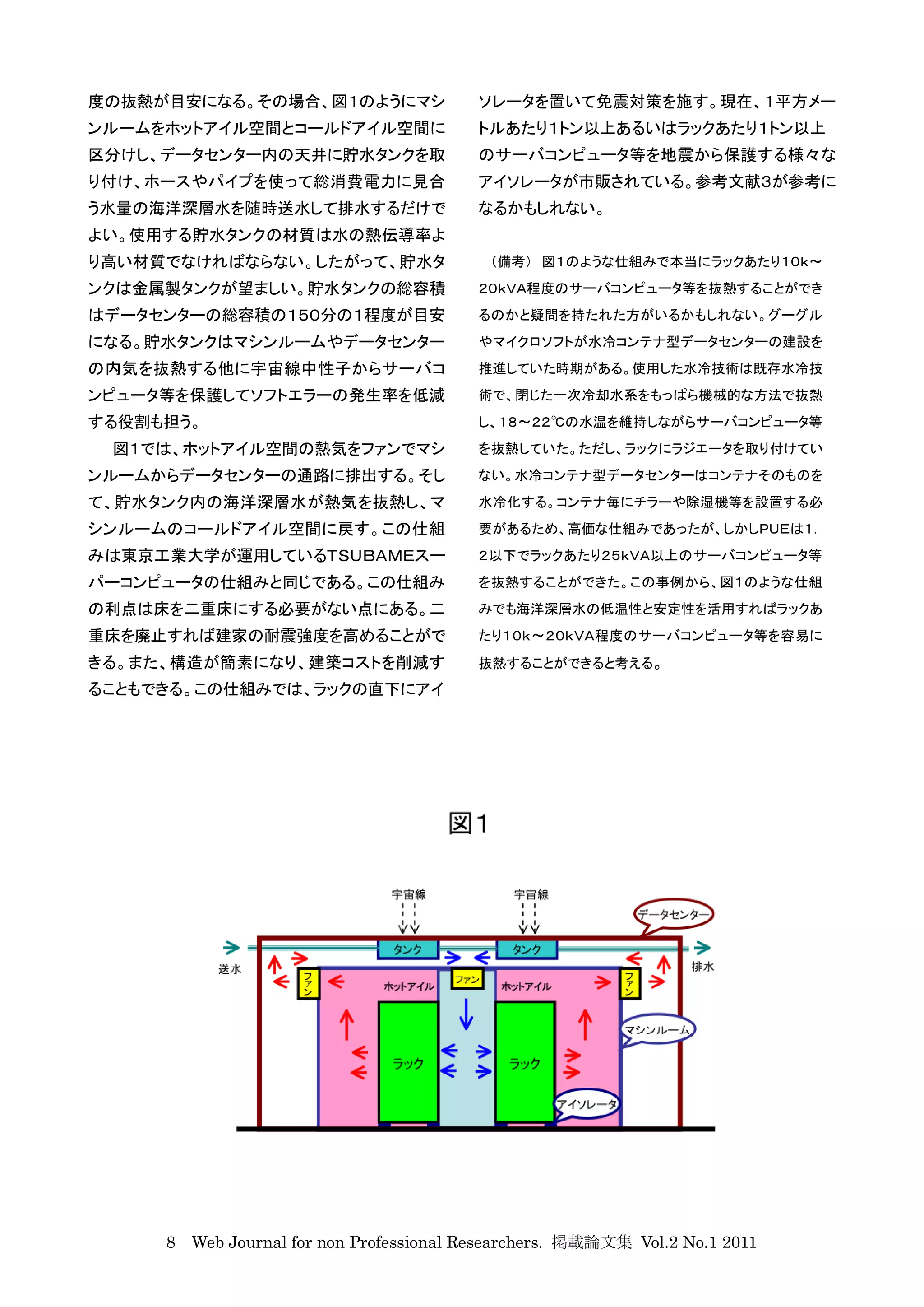 度の抜熱が目安になる。その場合、図１のようにマシ                 ソレータを置いて免震対策を施す。現在、１平方メー
ンルームをホットアイル空間とコールドアイル空間に                 トルあたり１トン以上あるいはラックあたり１トン以上
区分けし、データセンター内の天井に貯水タンクを取                 のサーバコンピュータ等を地震から保護する様々な
り付け、ホースやパイプを使って総消費電力に見合                  アイソレータが市販されている。参考文献３が参考に
う水量の海洋深層水を随時送水して排水するだけで                  なるかもしれない。
よい。使用する貯水タンクの材質は水の熱伝導率よ
り高い材質でなければならない。したがって、貯水タ                  （備考） 図１のような仕組みで本当にラックあたり１０ｋ〜
ンクは金属製タンクが望ましい。貯水タンクの総容積                 ２０ｋＶＡ程度のサーバコンピュータ等を抜熱することができ
はデータセンターの総容積の１５０分の１程度が目安                 るのかと疑問を持たれた方がいるかもしれない。グーグル
になる。貯水タンクはマシンルームやデータセンター                 やマイクロソフトが水冷コンテナ型データセンターの建設を
の内気を抜熱する他に宇宙線中性子からサーバコ                   推進していた時期がある。使用した水冷技術は既存水冷技
ンピュータ等を保護してソフトエラーの発生率を低減                 術で、閉じた一次冷却水系をもっぱら機械的な方法で抜熱
する役割も担う。                                 し、１８〜２２℃の水温を維持しながらサーバコンピュータ等
 図１では、ホットアイル空間の熱気をファンでマシ                 を抜熱していた。ただし、ラックにラジエータを取り付けてい
ンルームからデータセンターの通路に排出する。そし                 ない。水冷コンテナ型データセンターはコンテナそのものを
て、貯水タンク内の海洋深層水が熱気を抜熱し、マ                  水冷化する。コンテナ毎にチラーや除湿機等を設置する必
シンルームのコールドアイル空間に戻す。この仕組                  要があるため、高価な仕組みであったが、しかしＰＵＥは１．
みは東京工業大学が運用しているＴＳＵＢＡＭＥスー                 ２以下でラックあたり２５ｋＶＡ以上のサーバコンピュータ等
パーコンピュータの仕組みと同じである。この仕組み                 を抜熱することができた。この事例から、図１のような仕組
の利点は床を二重床にする必要がない点にある。二                  みでも海洋深層水の低温性と安定性を活用すればラックあ
重床を廃止すれば建家の耐震強度を高めることがで                  たり１０ｋ〜２０ｋＶＡ程度のサーバコンピュータ等を容易に
きる。また、構造が簡素になり、建築コストを削減す                 抜熱することができると考える。
ることもできる。この仕組みでは、ラックの直下にアイ




     8 Web Journal for non Professional Researchers. 掲載論文集 Vol.2 No.1 2011
 