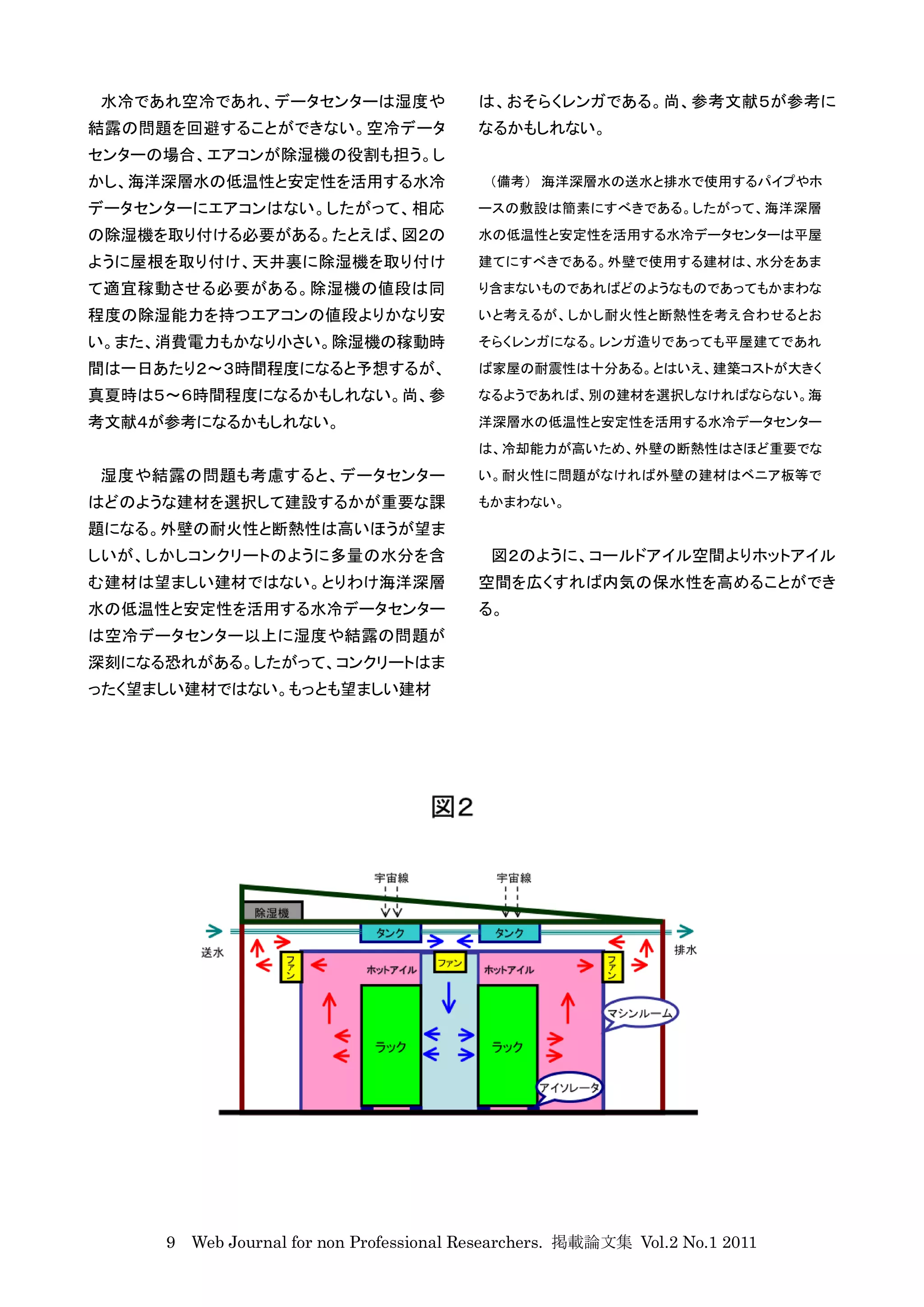 水冷であれ空冷であれ、データセンターは湿度や                   は、おそらくレンガである。尚、参考文献５が参考に
結露の問題を回避することができない。空冷データ                  なるかもしれない。
センターの場合、エアコンが除湿機の役割も担う。し
かし、海洋深層水の低温性と安定性を活用する水冷                   （備考） 海洋深層水の送水と排水で使用するパイプやホ
データセンターにエアコンはない。したがって、相応                 ースの敷設は簡素にすべきである。したがって、海洋深層
の除湿機を取り付ける必要がある。たとえば、図２の                 水の低温性と安定性を活用する水冷データセンターは平屋
ように屋根を取り付け、天井裏に除湿機を取り付け                  建てにすべきである。外壁で使用する建材は、水分をあま
て適宜稼動させる必要がある。除湿機の値段は同                   り含まないものであればどのようなものであってもかまわな
程度の除湿能力を持つエアコンの値段よりかなり安                  いと考えるが、しかし耐火性と断熱性を考え合わせるとお
い。また、消費電力もかなり小さい。除湿機の稼動時                 そらくレンガになる。レンガ造りであっても平屋建てであれ
間は一日あたり２〜３時間程度になると予想するが、                 ば家屋の耐震性は十分ある。とはいえ、建築コストが大きく
真夏時は５〜６時間程度になるかもしれない。尚、参                 なるようであれば、別の建材を選択しなければならない。海
考文献４が参考になるかもしれない。                        洋深層水の低温性と安定性を活用する水冷データセンター
                                         は、冷却能力が高いため、外壁の断熱性はさほど重要でな
湿度や結露の問題も考慮すると、データセンター                   い。耐火性に問題がなければ外壁の建材はベニア板等で
はどのような建材を選択して建設するかが重要な課                  もかまわない。
題になる。外壁の耐火性と断熱性は高いほうが望ま
しいが、しかしコンクリートのように多量の水分を含                  図２のように、コールドアイル空間よりホットアイル
む建材は望ましい建材ではない。とりわけ海洋深層                  空間を広くすれば内気の保水性を高めることができ
水の低温性と安定性を活用する水冷データセンター                  る。
は空冷データセンター以上に湿度や結露の問題が
深刻になる恐れがある。したがって、コンクリートはま
ったく望ましい建材ではない。もっとも望ましい建材




     9 Web Journal for non Professional Researchers. 掲載論文集 Vol.2 No.1 2011
 