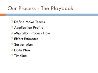Our Process - The Playbook Define Move Teams  Application Profile Migration Process Flow Effort Estimates Server plan  Data Plan Timeline 