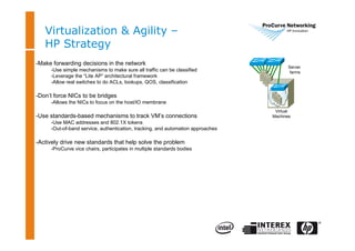Virtualization & Agility –
HP Strategy
-Make forwarding decisions in the network
-Use simple mechanisms to make sure all traffic can be classified
-Leverage the “Lite AP” architectural framework
-Allow real switches to do ACLs, lookups, QOS, classification
-Don’t force NICs to be bridges
-Allows the NICs to focus on the host/IO membrane
-Use standards-based mechanisms to track VM’s connections
-Use MAC addresses and 802.1X tokens
-Out-of-band service, authentication, tracking, and automation approaches
-Actively drive new standards that help solve the problem
-ProCurve vice chairs, participates in multiple standards bodies
Virtual
Machines
Server
farms
 