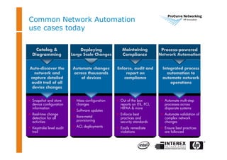 Common Network Automation
use cases today
 Snapshot and store
device configuration
information
 Real-time change
detection for all
activities
 Keystroke level audit
trail
Auto-discover the
network and
capture detailed
audit trail of all
device changes
Catalog &
Diagramming
 Mass configuration
changes
 Software updates
 Bare-metal
provisioning
 ACL deployments
Automate changes
across thousands
of devices
Deploying
Large Scale Changes
 Out of the box
reports on ITIL, PCI,
HIPAA & more
 Enforce best
practices and
security standards
 Easily remediate
violations
Enforce, audit and
report on
compliance
Maintaining
Compliance
 Automate multi-step
processes across
disparate systems
 Automate validation of
complex network
changes
 Ensure best practices
are followed
Integrated process
automation to
automate network
operations
Process-powered
Network Automation
 
