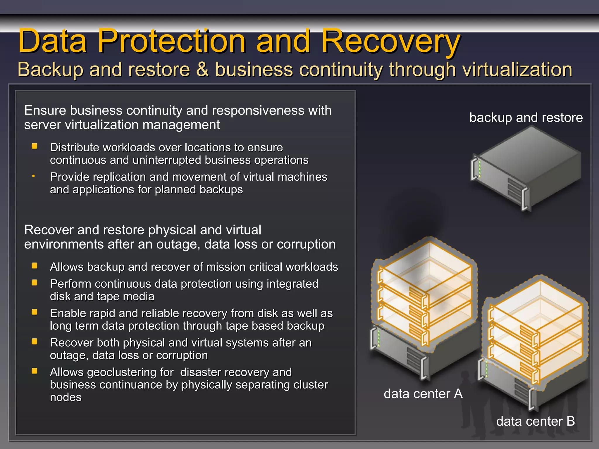 Data Center Optimization With Microsoft System Center Son Vu | PPT