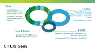 © 2012 Cisco and/or its affiliates. All rights reserved. Cisco Connect 8
CITEIS Gen2
Agile
FlexibleAbility to Deploy
Infrastructure Services
When You Need Them
Increase or Decrease
Infrastructure to Match
Demand
Choice of Prebuilt Virtual
Images or Custom Images That
You Design Based on Specific
Needs
Integrate PaaS and SaaS
Available to Internal Cisco Users Only - Data
Remains Inside Cisco
Limit Access to Only Those Users You Entitle
Secure
Cost Effective
Comparable Pricing Models to
Third-Party Service Providers
 