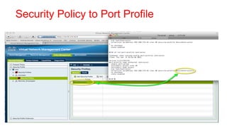 Security Policy to Port Profile
 
