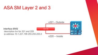 ASA SM Layer 2 and 3

                                                  v221 - Outside

interface BVI2                           ASA SM

 description bvi for 221 and 220
 ip address 10.1.221.199 255.255.255.0
                                                  v220 – Inside
 