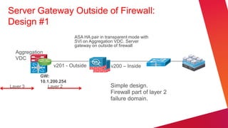 Server Gateway Outside of Firewall:
Design #1
                          ASA HA pair in transparent mode with
                          SVI on Aggregation VDC. Server
                          gateway on outside of firewall
  Aggregation
  VDC
                 v201 - Outside            v200 – Inside
           GW:
           10.1.200.254
Layer 3        Layer 2                     Simple design.
                                           Firewall part of layer 2
                                           failure domain.
 