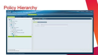 Policy Hierarchy
 