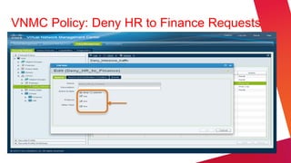 VNMC Policy: Deny HR to Finance Requests
 