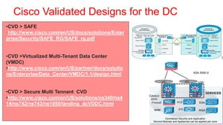 Cisco Validated Designs for the DC
•CVD > SAFE
•http://www.cisco.com/en/US/docs/solutions/Enter
prise/Security/SAFE_RG/SAFE_rg.pdf


•CVD >Virtualized Multi-Tenant Data Center
(VMDC)
•http://www.cisco.com/en/US/partner/docs/solutio
                                                                                       ASA 5585-X
ns/Enterprise/Data_Center/VMDC/1.1/design.html
                                                               vPC               vPC       VSS


•CVD > Secure Multi Tennant CVD                                                                   SERVICES
                                                   Catalyst
•http://www.cisco.com/en/US/solutions/ns340/ns4     6500
                                                    Firewall             ACE                ESA
14/ns742/ns743/ns1050/landing_dcVDDC.html
                                                      NAM                  IPS              WSA

                                                                Centralized Security and Application
                                                      Service Modules and Appliances can be applied per zone
 